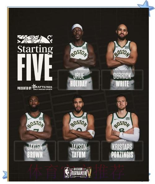 NBA球队实力榜:雷霆掘金继续领跑 湖人降至第7 NBA球队实力榜:雷霆掘金继续领跑 湖人降至第7