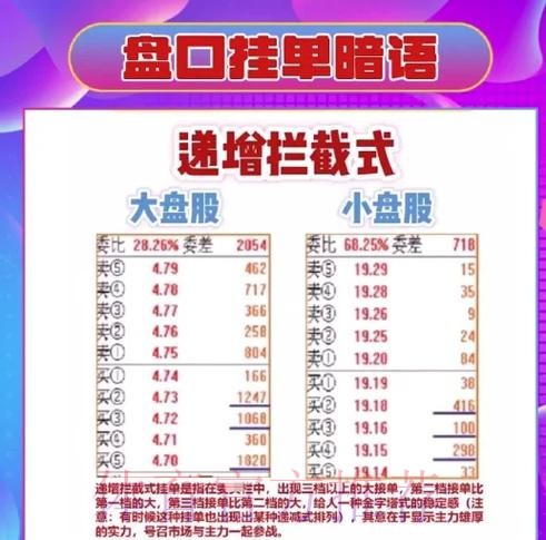 最新世界杯盘口投注最佳选择详解